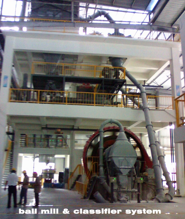 Long Working Ball Mill Classifier System , Carbon Black Graphite Gypsum Ball Mill