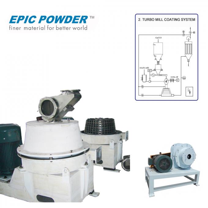 High Efficiency Turbo Pulverizer Nano Fineness Powder Making Machine