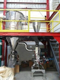 Herb Powder Ultra Fine Jet Mill Machine High - Pressure Compressed Air Flow