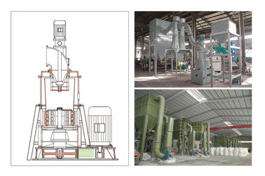 Intelligent PLC Control Ultra Fine Grinding Mill For Heavy - Duty Grinding