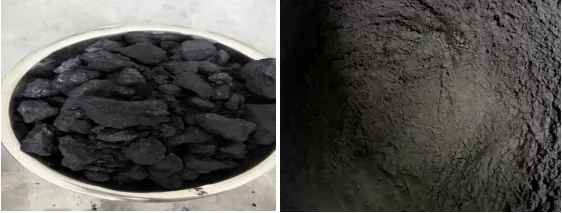 Graphite raw materials and crushed particles