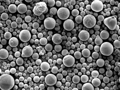high-performance spherical powders