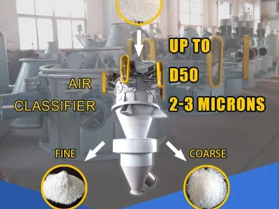 air classifer1
