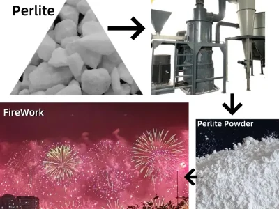 perlite grinding machine